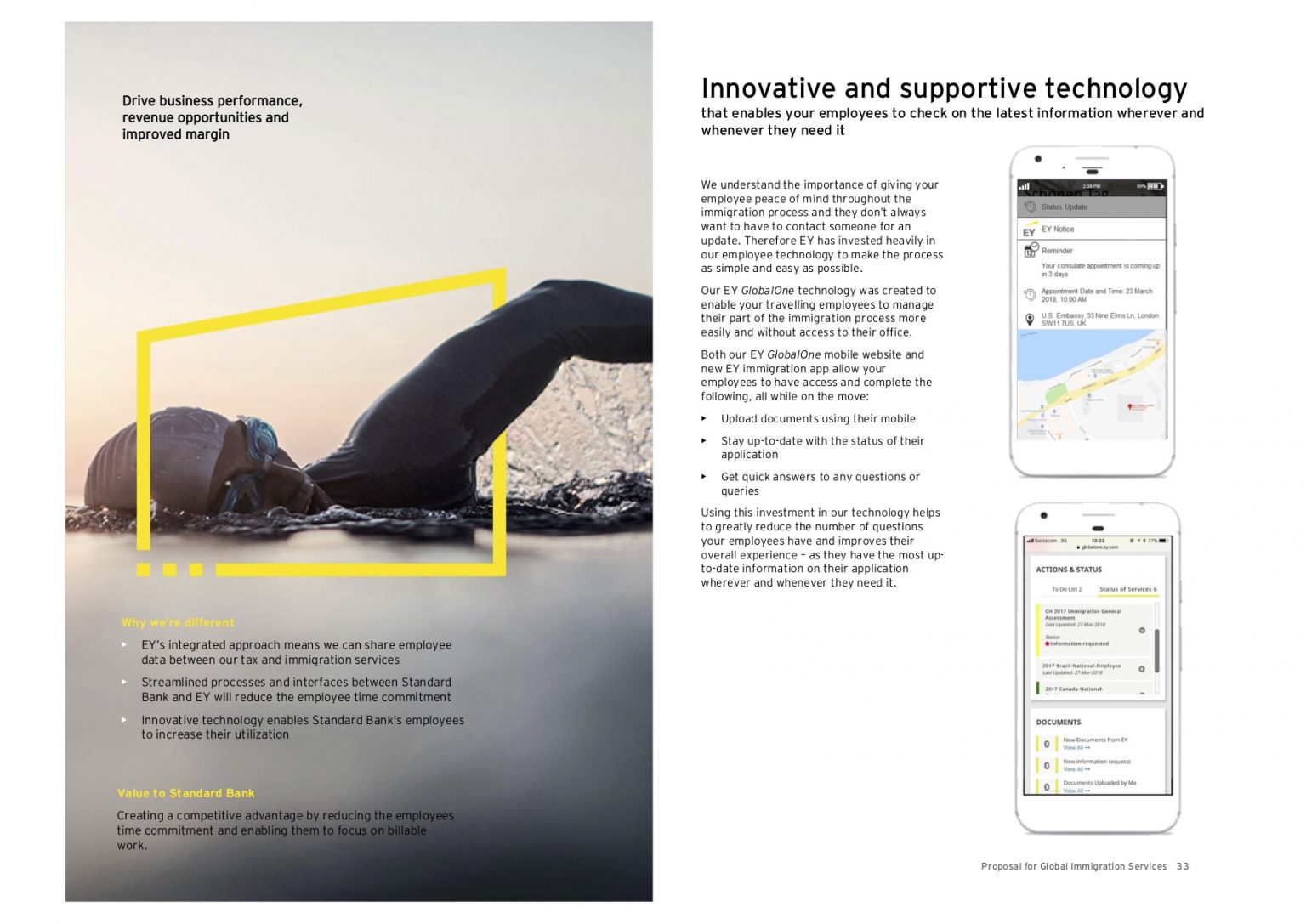 Amorphous_web & mobile app development_digital design_EY