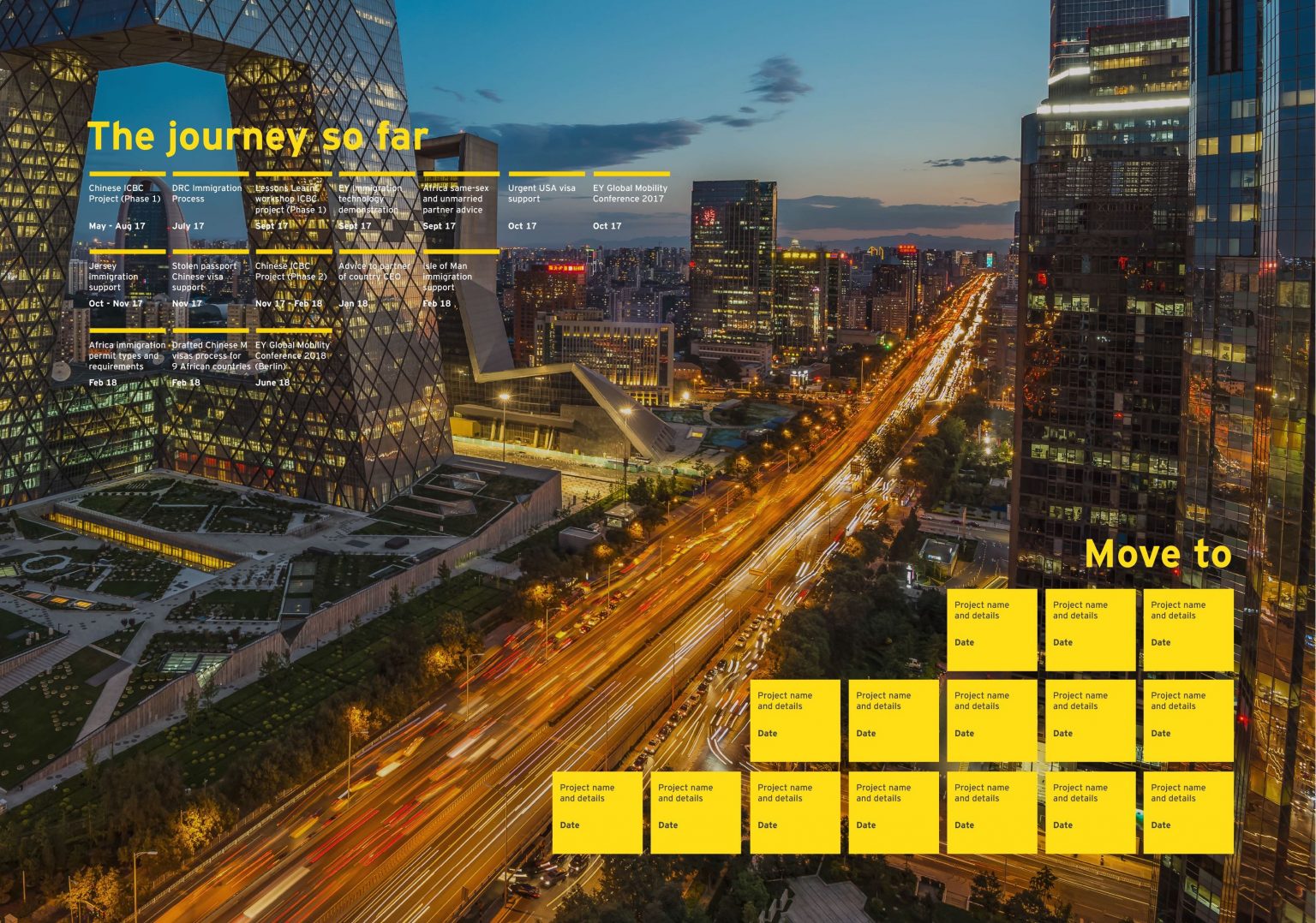Amorphous_web & mobile app development_digital design_EY
